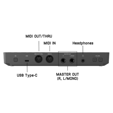 Chordcat_WEB_Key features_External connection_1440x1440.jpg__PID:1590ad62-12f3-4c6c-9a50-db26d70cab37