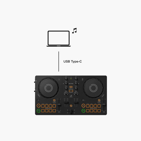 ddj-flx2-setup-2-2.webp__PID:cf218fa3-963c-4b32-a2b1-da9e40106a48