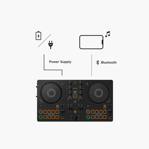 ddj-flx2-setup-3-2.webp__PID:218fa396-3c8b-4262-b1da-9e40106a484d