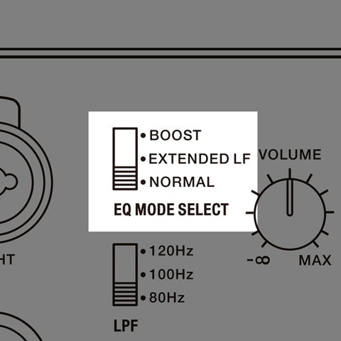 XDJ-AZ + XPRS Loudspeaker Bundle